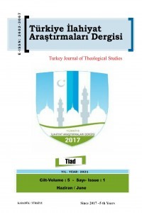 Türkiye İlahiyat Araştırmaları Dergisi