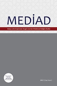 Medya ve Din Araştırmaları Dergisi